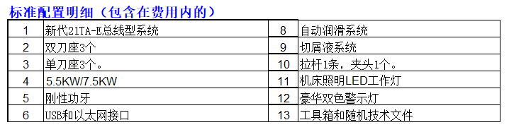 46ZF排刀机标准配置明细