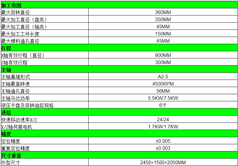 46ZF排刀机技术参数