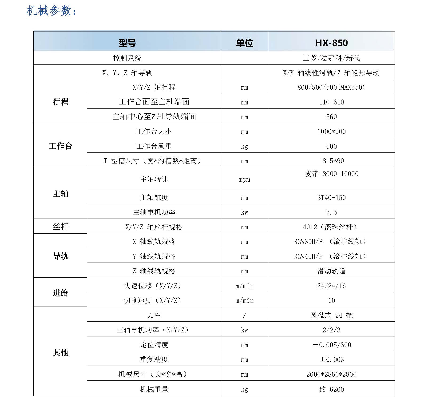 HXCNC-850数控加工中心参数表